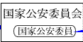 国家公安委員会のホームページを表示